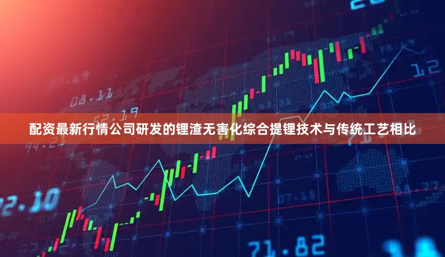 配资最新行情公司研发的锂渣无害化综合提锂技术与传统工艺相比
